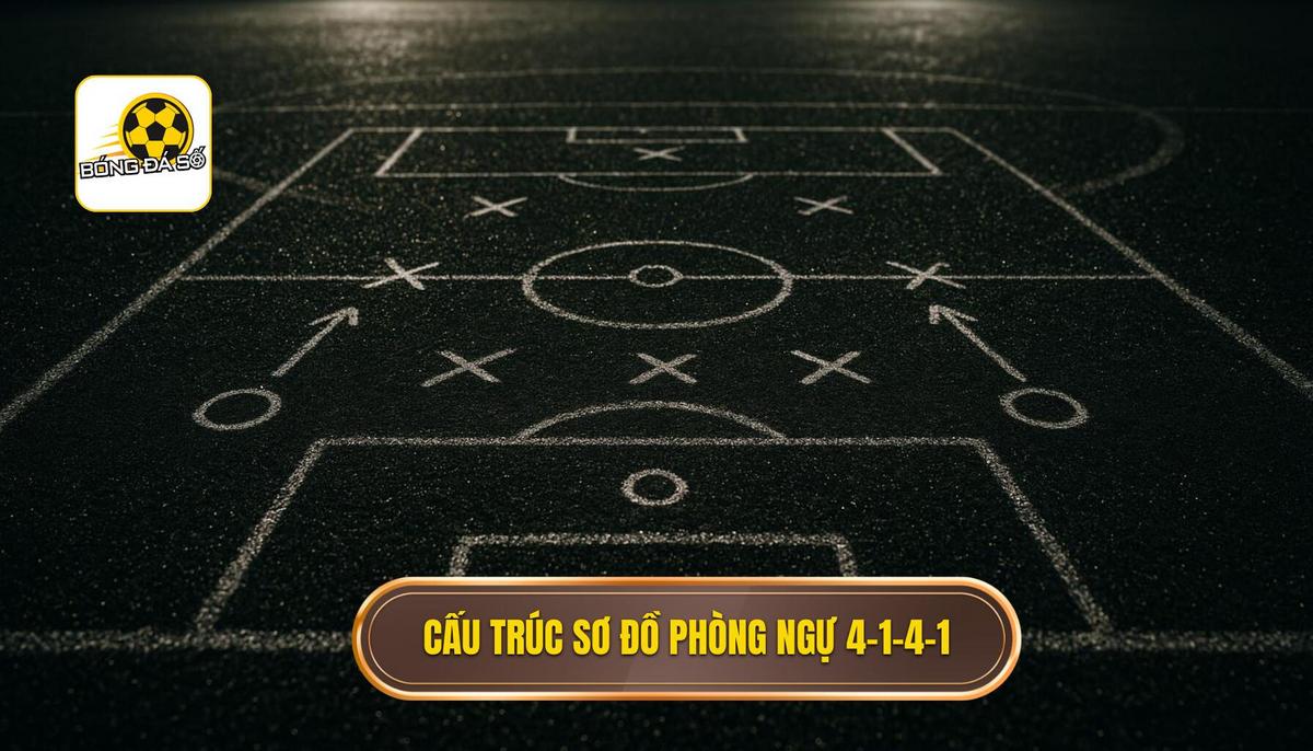 Bản chất và cấu trúc hạt nhân của sơ đồ 4-1-4-1 trong phòng ngự
