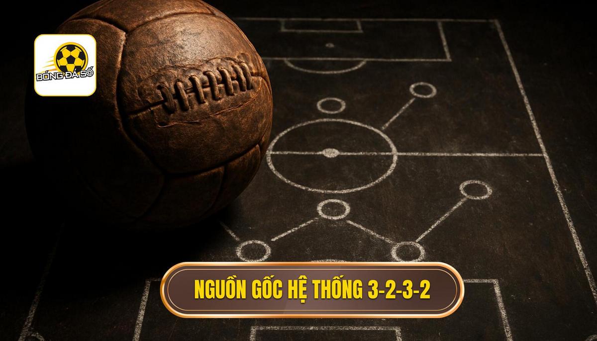 Nguồn gốc và sự hình thành của hệ thống 3-2-3-2