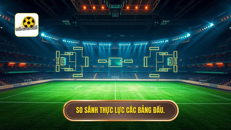 Phân tích sức mạnh các bảng đấu