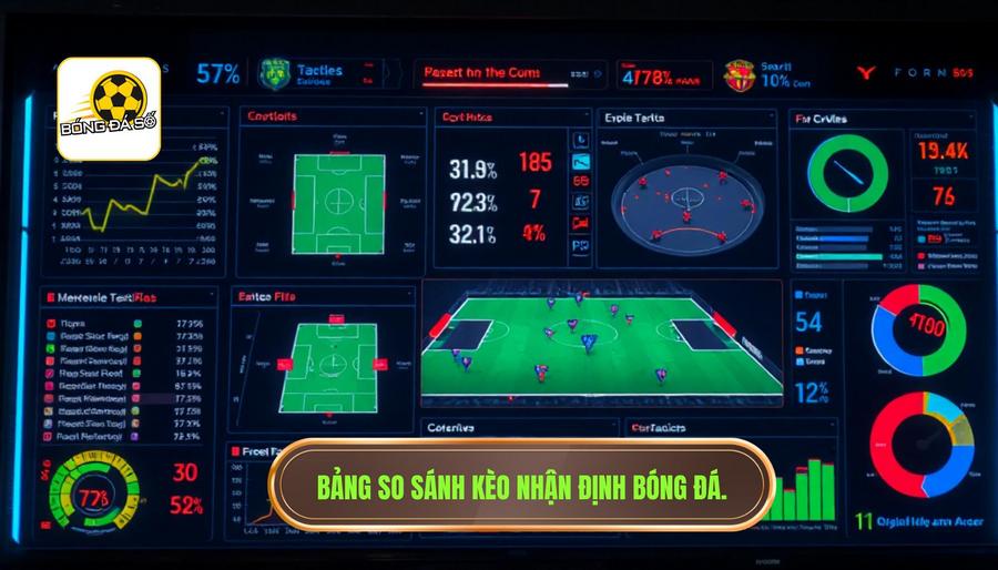 Bảng so sánh các loại kèo phổ biến trong nhận định trận hot